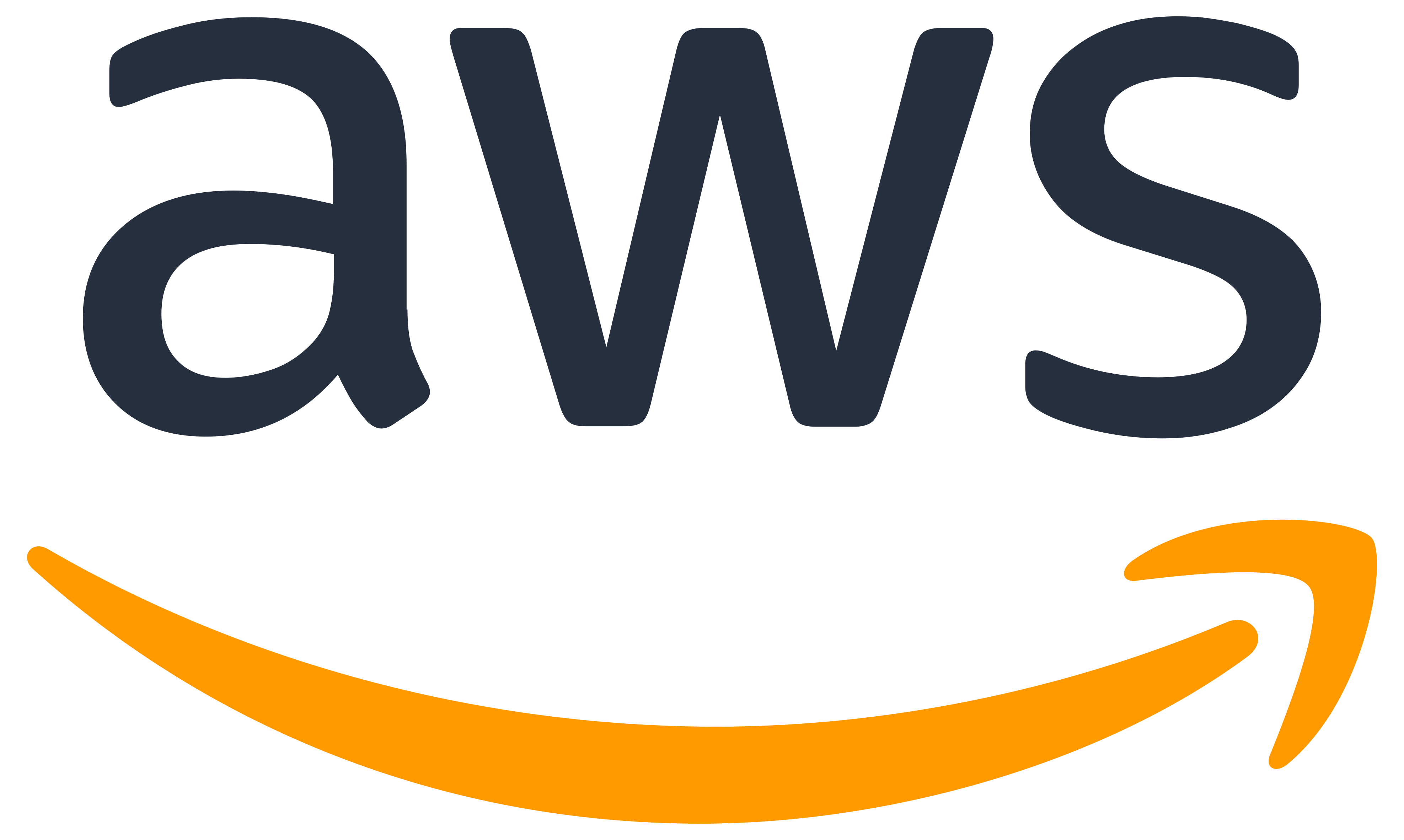Amazon Web Services